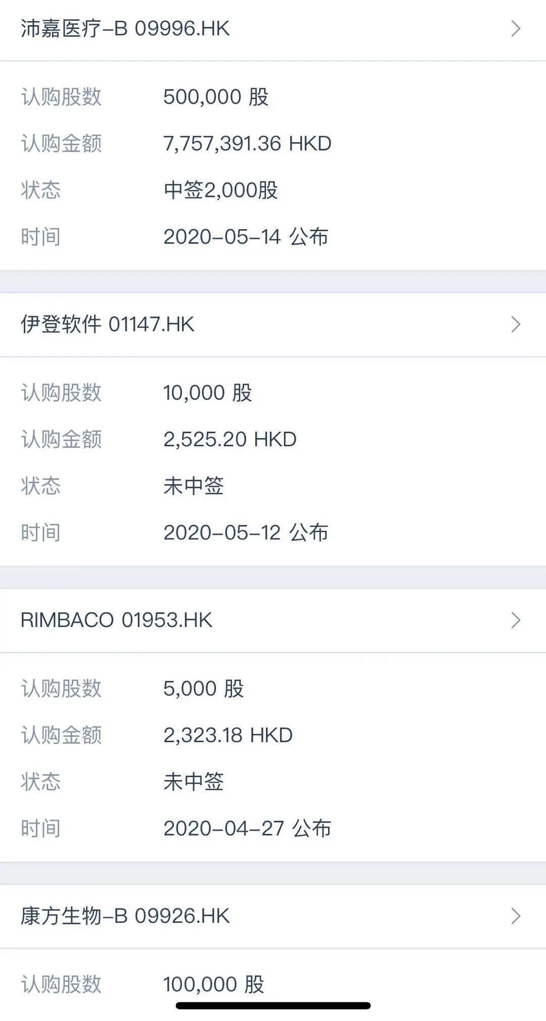 20年股海沉浮,港股交易3亿+港元,港股打新有哪些诀窍?
