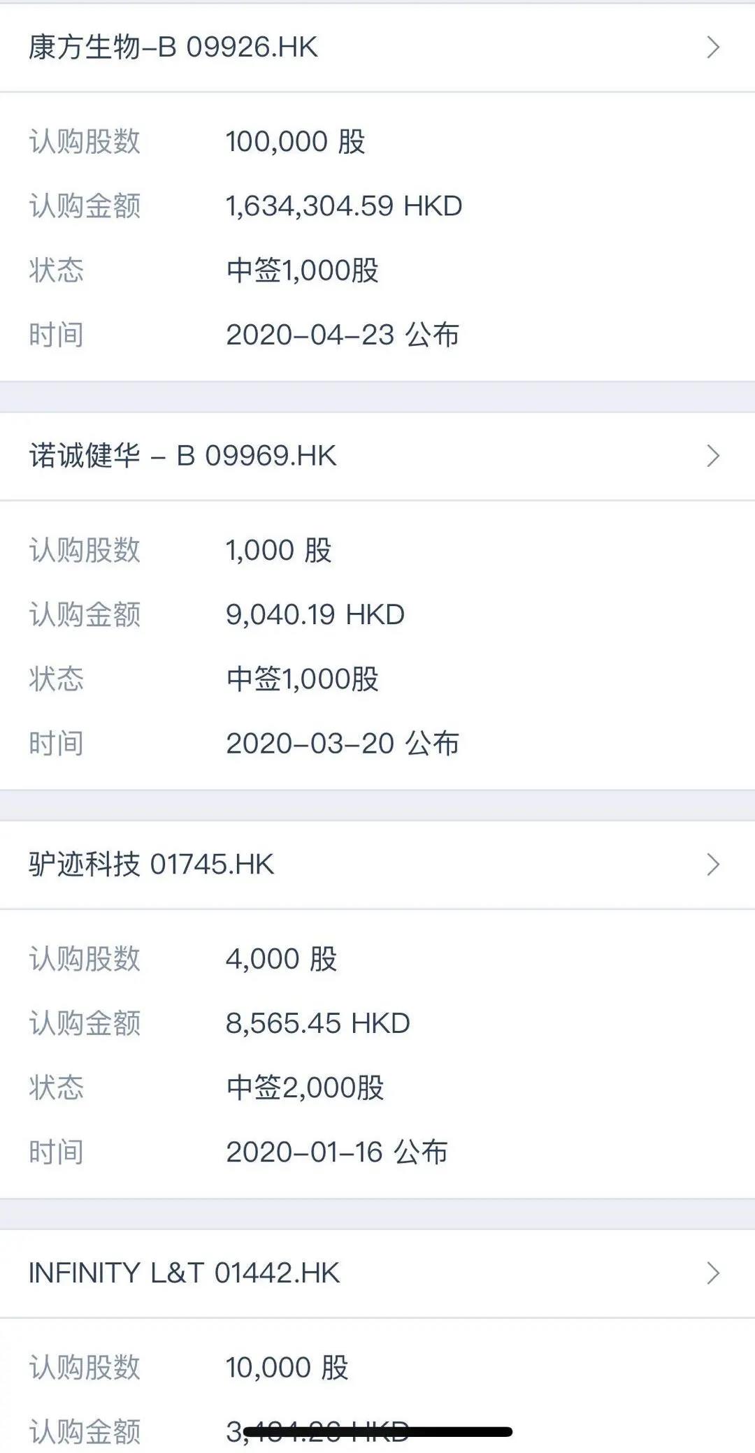 20年股海沉浮,港股交易3亿+港元,港股打新有哪些诀窍?