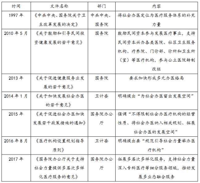 多家一线风投成为基石投资者,海吉亚是一家怎样的公司?