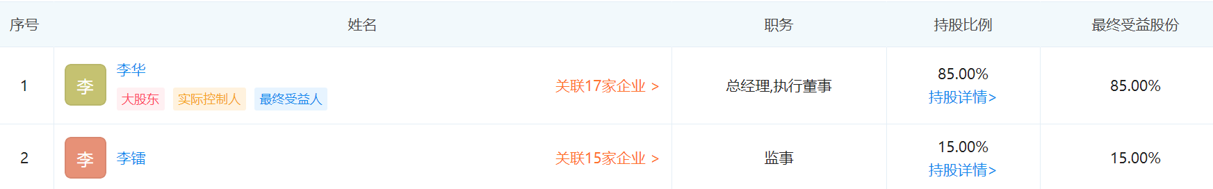 富途证券(FUTU)旗下富途网络因非法买卖外汇遭监管层处罚
