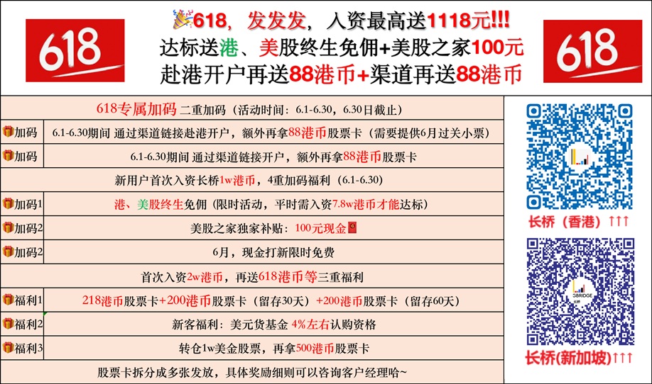 LongBridge长桥证券港美股开户优惠：入金终身免佣+送400港币+100元现金-图片1