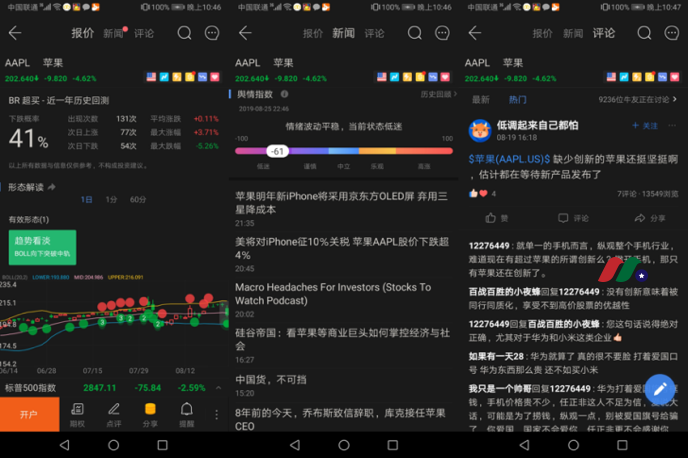 长桥证券2025:港美股交易赛道上的后起之秀,开户领1500港币-图片6